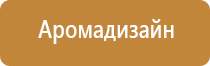 очиститель воздуха с ароматизацией